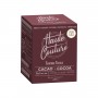 Teinture textile - Haute couture